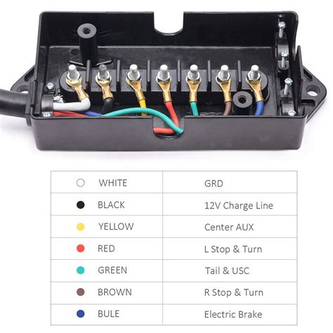 trailer junction box ebay|utility trailer wiring junction box.